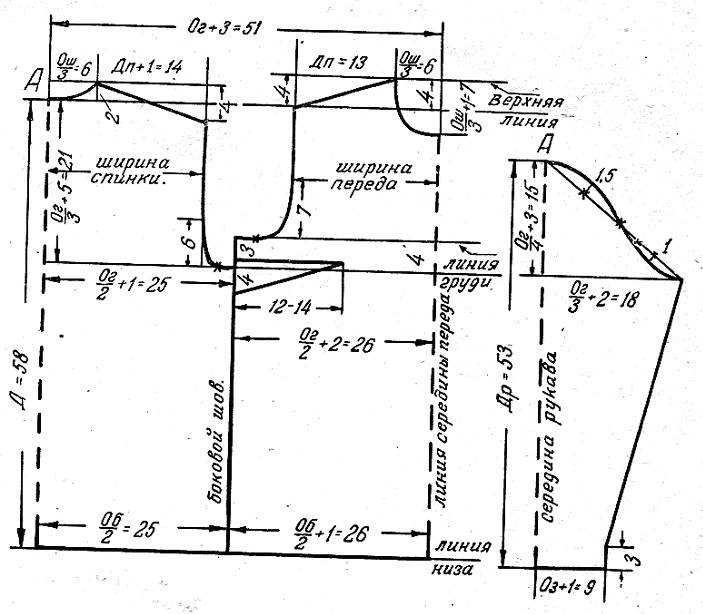 Helpersew выкройки. Выкройка основа трикотажного изделия с рукавом. Выкройка трикотажного платья с втачным рукавом. Выкройка спинки. Выкройка платья с втачным рукавом 48 размер.