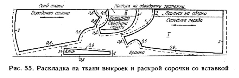 Множество вариантов туники на каждый день в летнее время